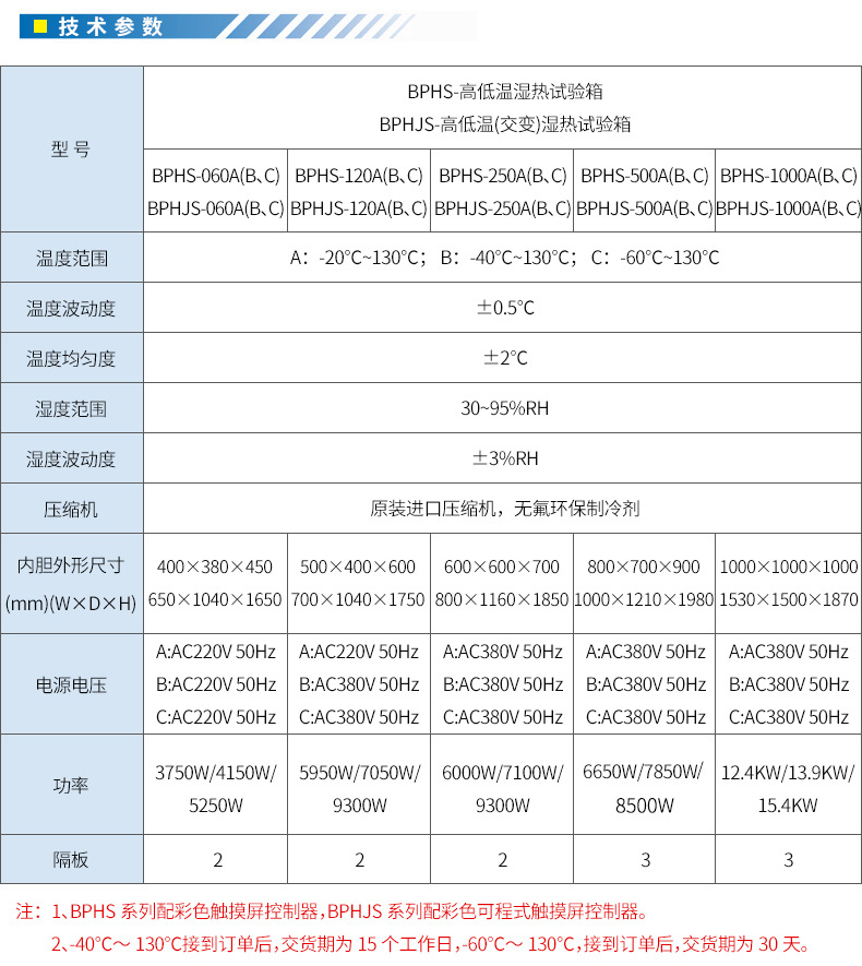 高低温(交变)湿热试验箱技术参数