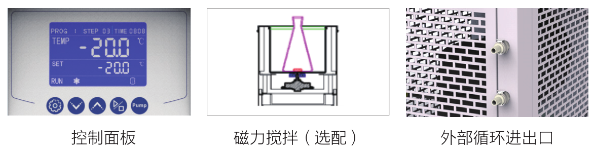 循环冷却器